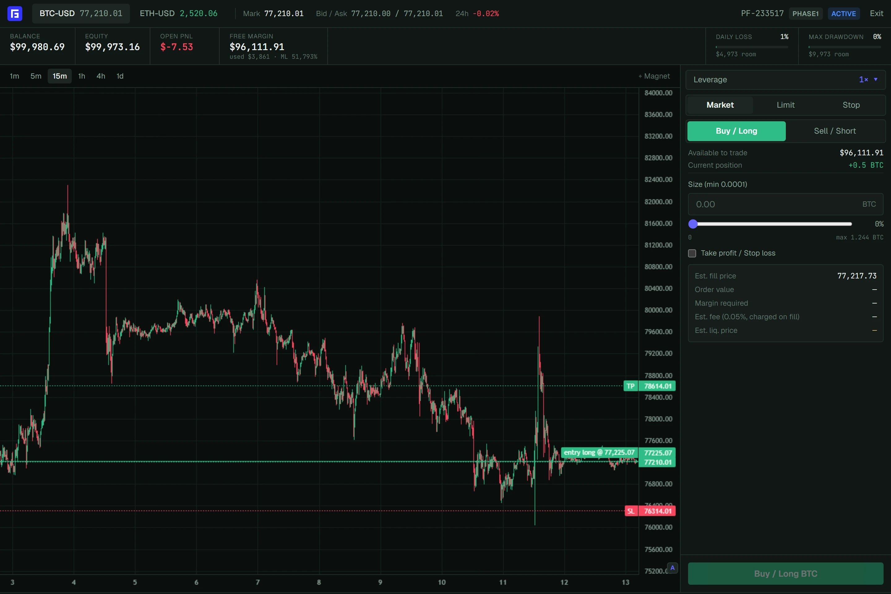 FundingCrypt terminal with the price chart on the left, order entry on the right and risk metrics across the top